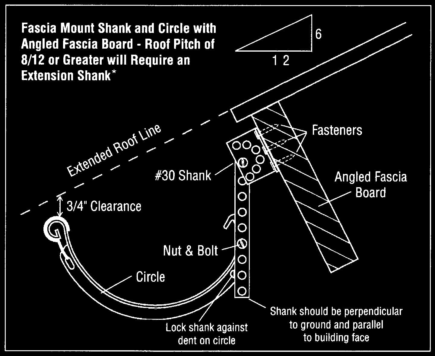 Half-Round Gutters for Historic and Design-Forward Homes: Hangers, Guards, and the Copper Patina Question