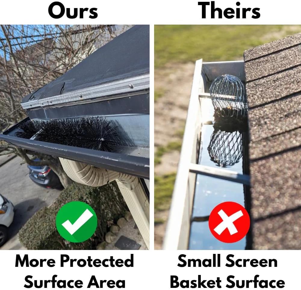 Premium Gutter Downspout Guards for 6-Inch Gutters (5.25" Diameter Brush) – Heavy-Duty Downspout Gutter Guards
